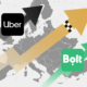 Europe’s shared mobility market is growing 20% annually, to reach €200 billion by 2030 – Uber and co. want it all